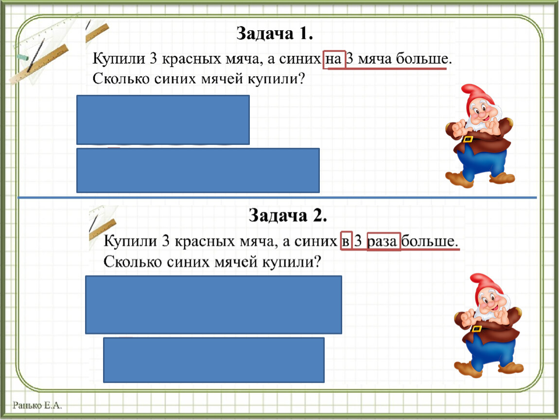 Решить задачу для уроков труда купили