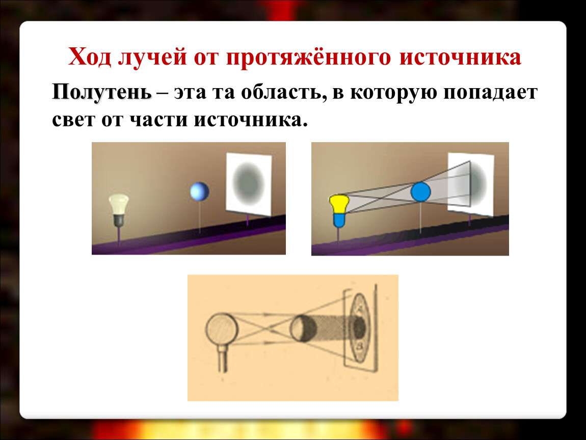 На рисунке показан источник света. Физика 8 класс источники света распространение света. Физика 8 класс источники света. Полутень. Физика 8 класс источники света распространение света презентация. Протяженный источник света.