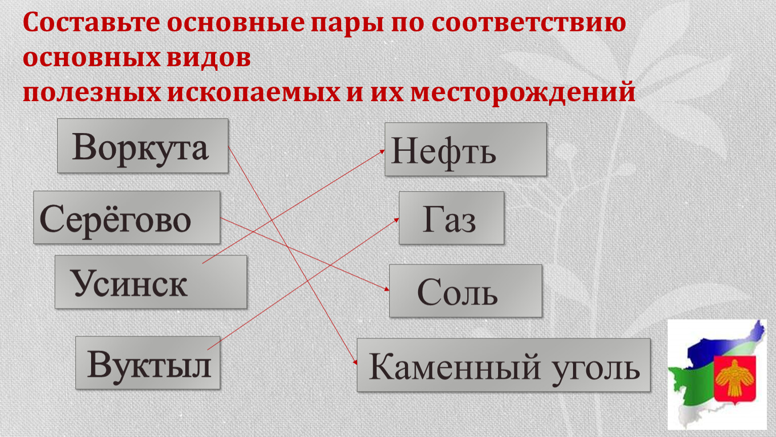 Главное составляющего. Каменный уголь Воркута. Соль это ГАЗ.