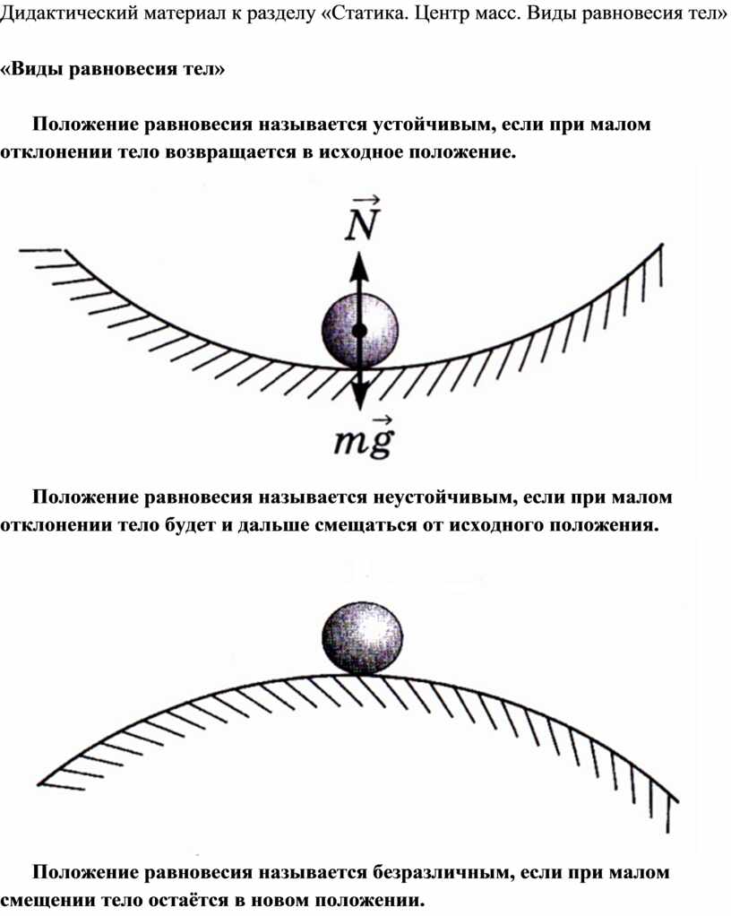 Физика 10 класс ЕМН Дид.мат