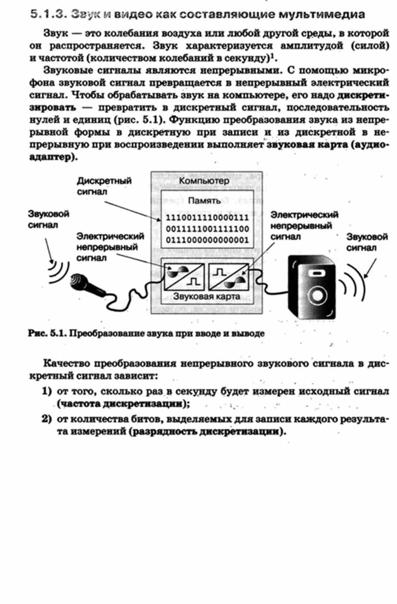 Компьютер издает сигнал. Звук и видео как составляющие мультимедиа. Звук как составляющая мультимедиа. Звук и видео как составляющие мультимедиа 7 класс. Документ в котором описывались звуковые сигналы.