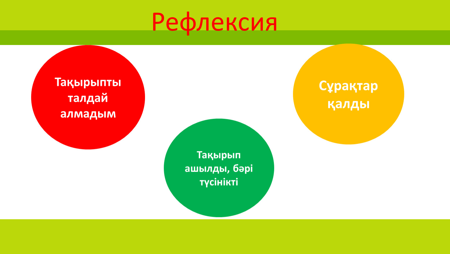 Айтылым бір тақырыпқа таңдау жасап сол тақырып. Рефлексия. Рефлексия дегеніміз не. Рефлексии не. Рефлексия түрлері.