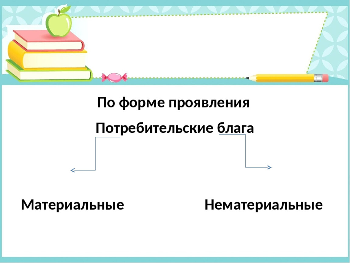 Заполни схему блага