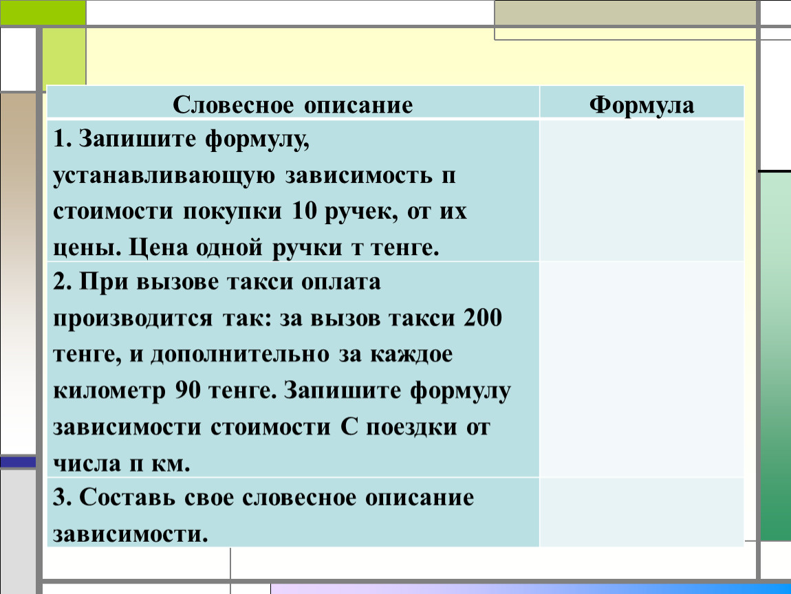 Правила словесное описание. Словесные описания и формулы это. Словесное описание зависимости. Запиши формулы, устанавливающие зависимость между величинами.. Особенности словесно формульного описания.