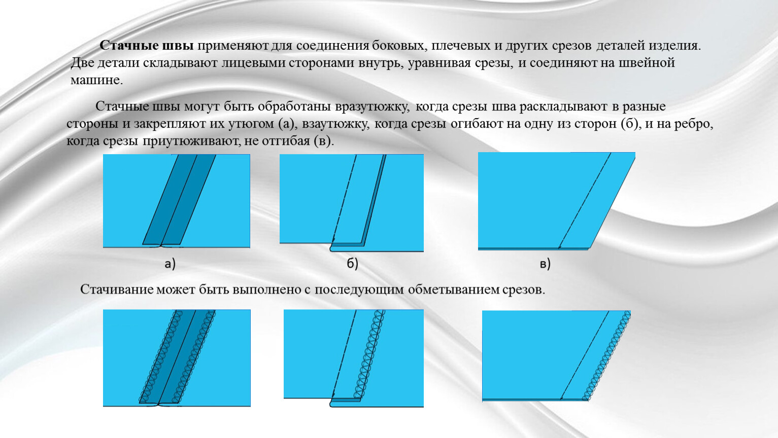 Стачной вразутюжку схема