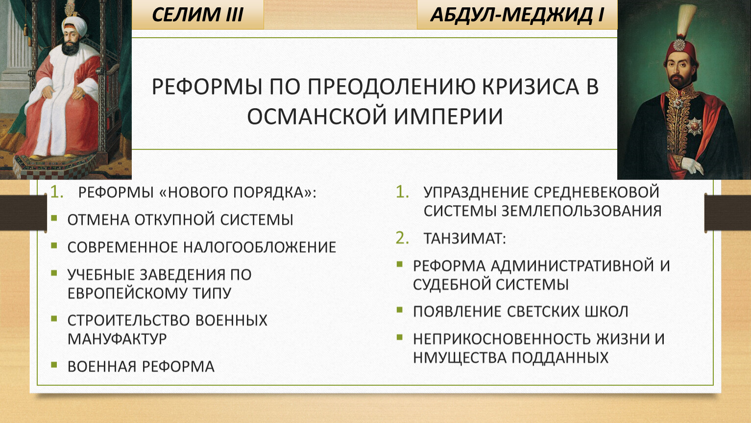 Османская империя попытки реформ презентация 8 класс