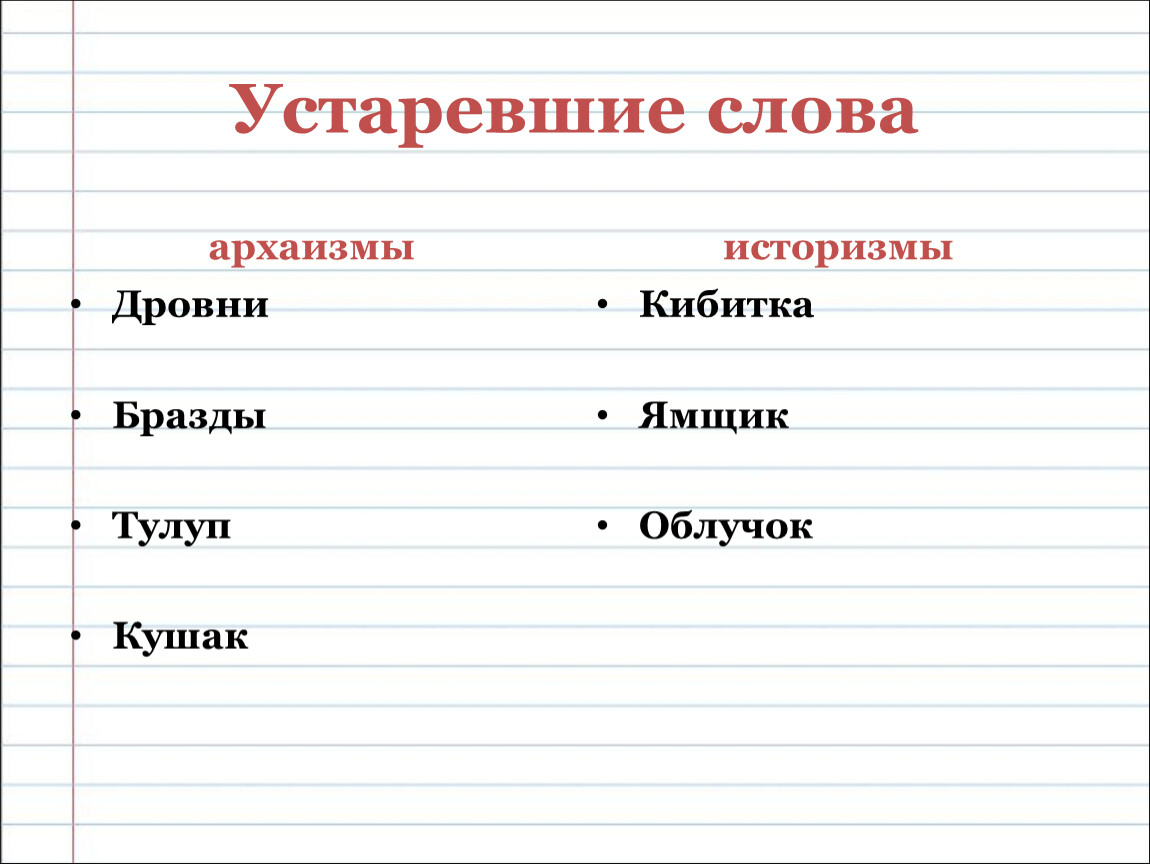 Презентация к уроку русского языка в 6 классе по теме 