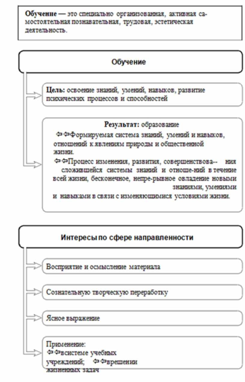 58 ошибка митсубиси