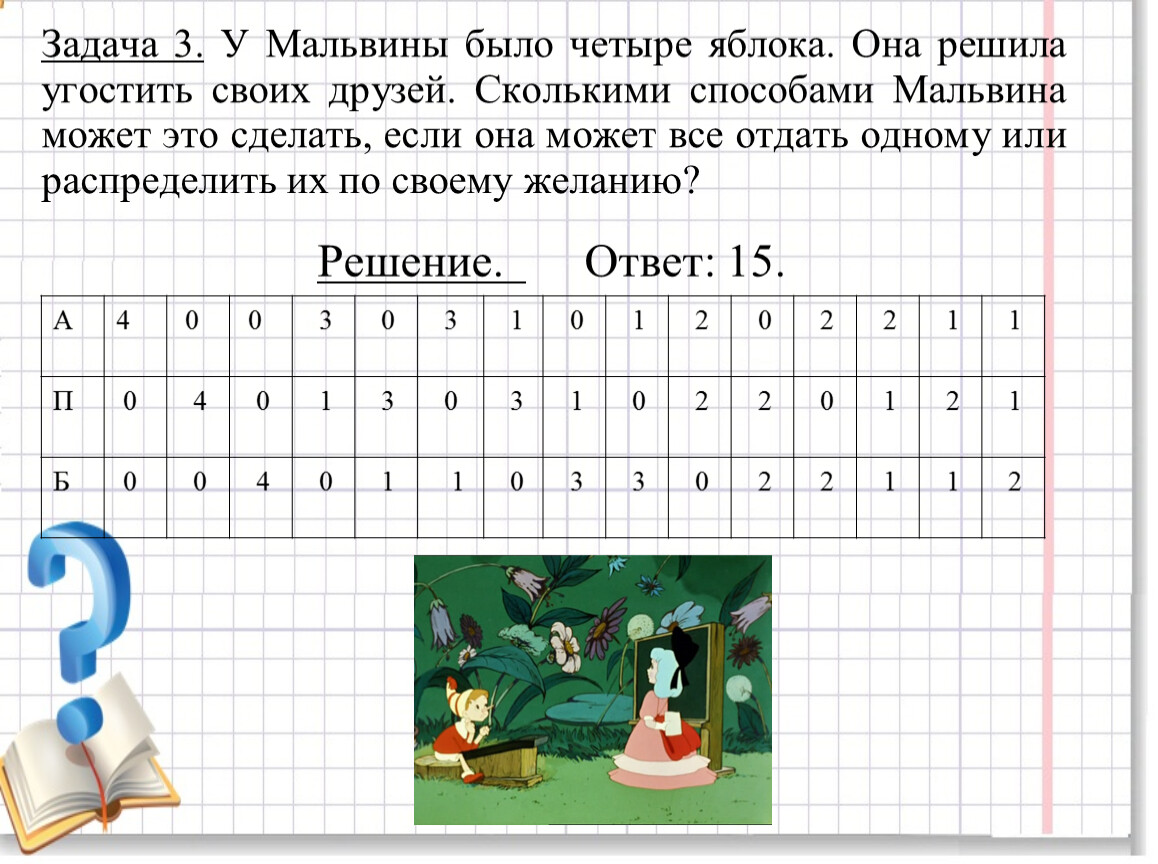 6.4А-5. Решение комбинаторных задач методом перебора.