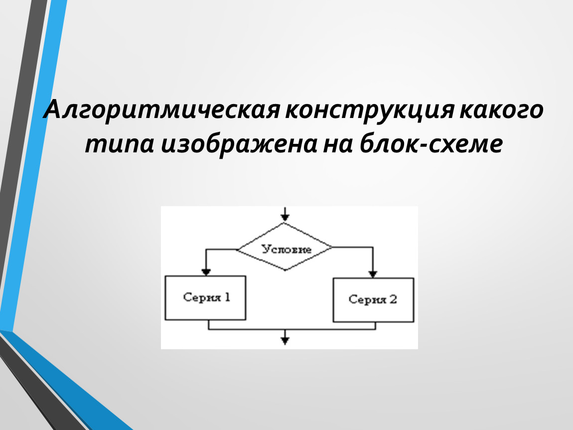 Алгоритмическая конструкция какого типа изображена на блок схеме