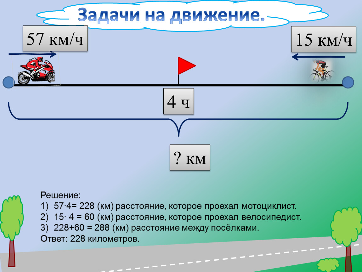 Задача про мотоцикл. Мотоциклист проезжает рассто. Мотоциклист проезжает расстояние между двумя городами за 4 часа. Мотоциклист проехал 200 км. Мотоциклист проезжает расстояние a км туда за 7.