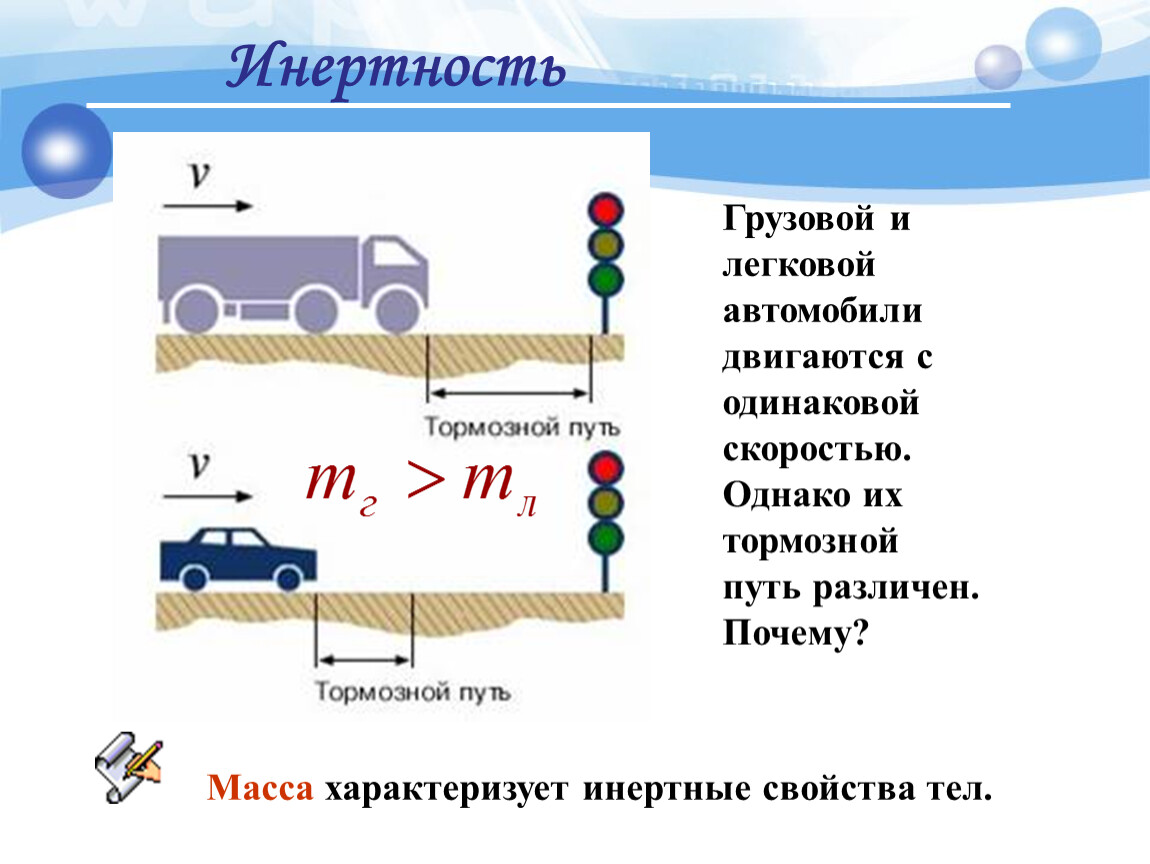 Инертность свойства тел