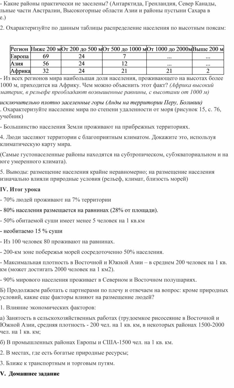 Какие районы практически не заселены? (Антарктида,