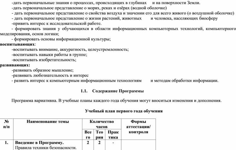 Земли. -дать первоначальное представление о морях, реках и озёрах (водной оболочке) - дать первоначальное представление о свойства воздуха и значении его для всего живого (о…