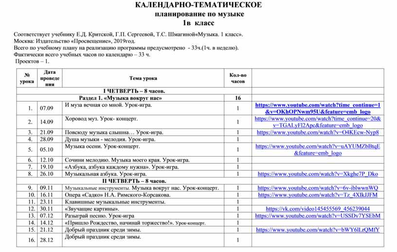 Тематическое планирование музыка