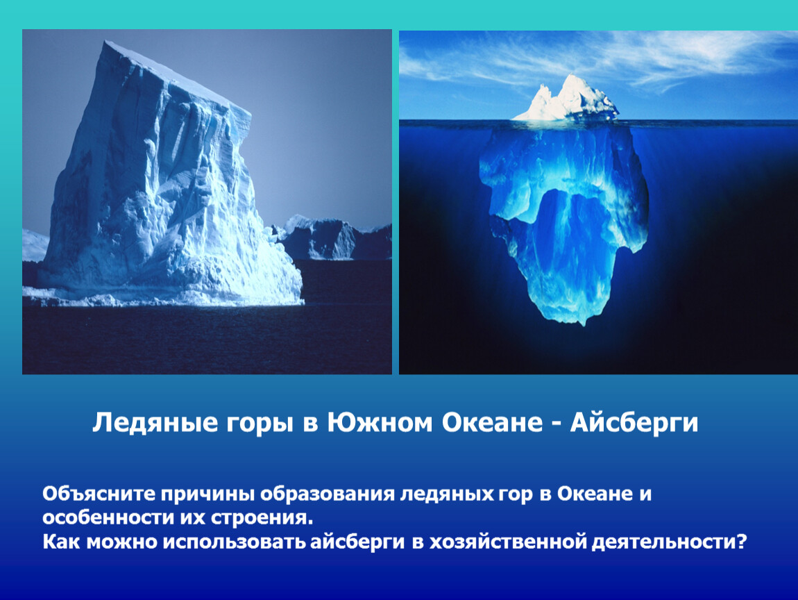 Океан образование. Строение айсберга. Образование айсбергов. Как использовать Айсберг. Как можно использовать айсберги.