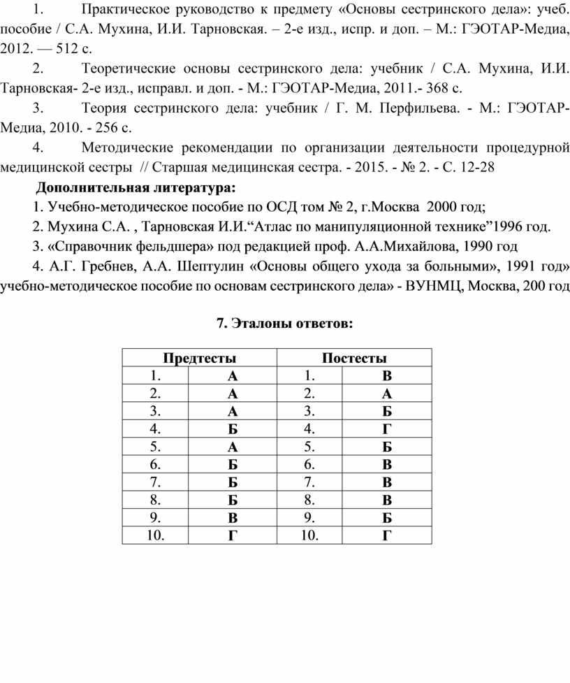 Методическая разработка для самоподготовки студентов