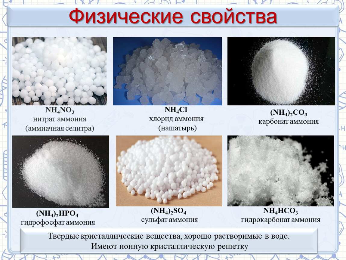Алюминий нитрат аммония гидроксид натрия. Гидрокарбонат аммония. Аммоний селитра. Нитрат аммония физические свойства. Аммиачная селитра это соль.