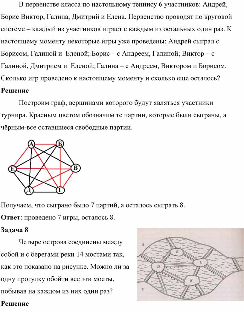 Решение задач математики и информатики с помощью графов