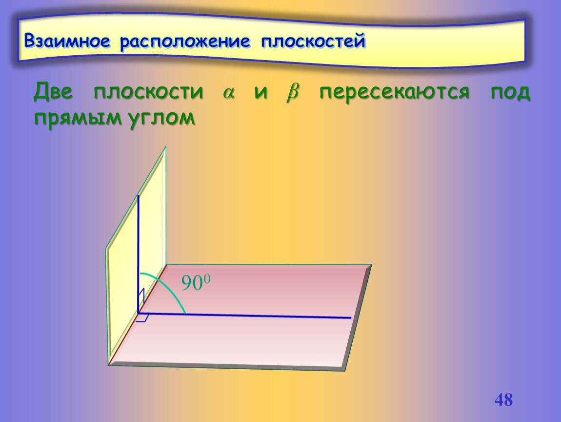 Взаимное расположение плоскостей. Взаимно расположенные плоскости. Взаимное расположение углов на плоскости. Плоскость пересекающая под прямым углом.