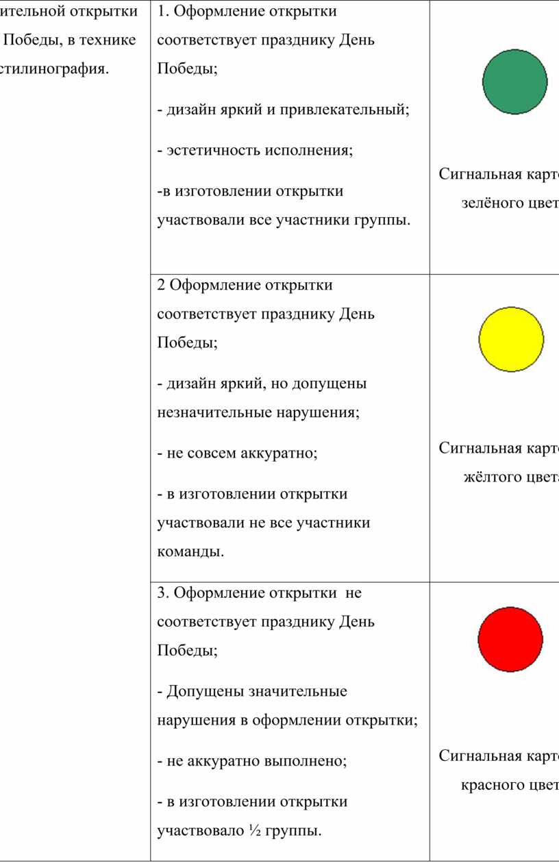 План мероприятий в дню победы в библиотеке