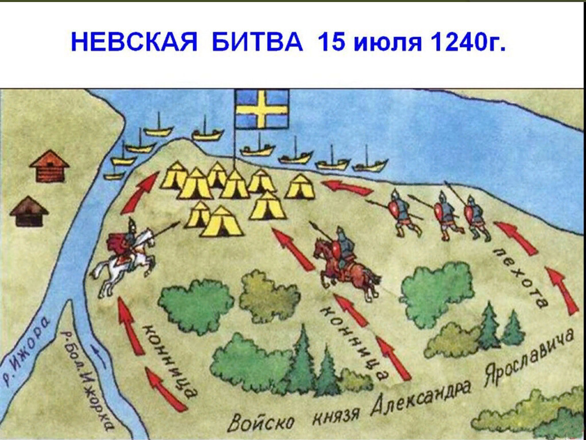 Место сражения невской битвы. Невская битва 1240 год схема. 15 Июля 1240 года состоялась Невская битва.. Невская битва 1240 схема сражения.
