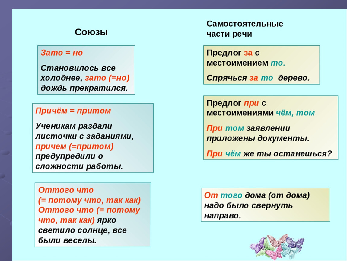 Правописание союзов урок 10 класс презентация