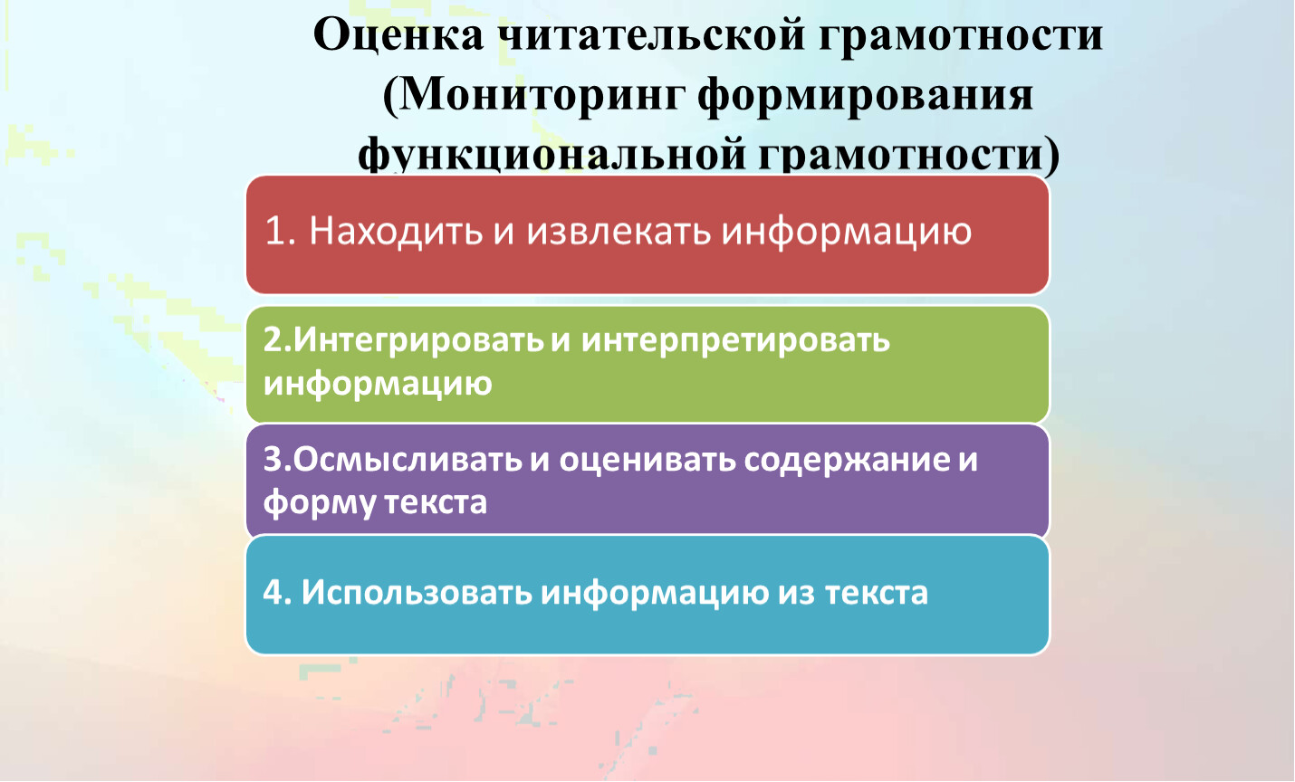 Мониторинг функциональной грамотности. Критерии оценки читательской грамотности. Мониторинг формирования читательской грамотности. Этапы формирования читательской грамотности. Этапы формирования основ читательской грамотности.