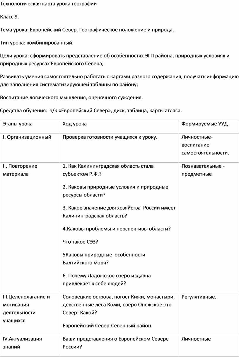 Технологическая карта окружающий мир 3 класс школа россии на севере европы