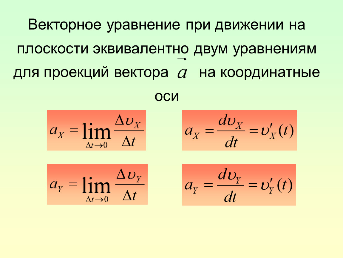 Векторное уравнение. Вектор скорости уравнение. Векторное уравнение при движении. Уравнение мгновенной скорости. Уравнение движения в плоскости.