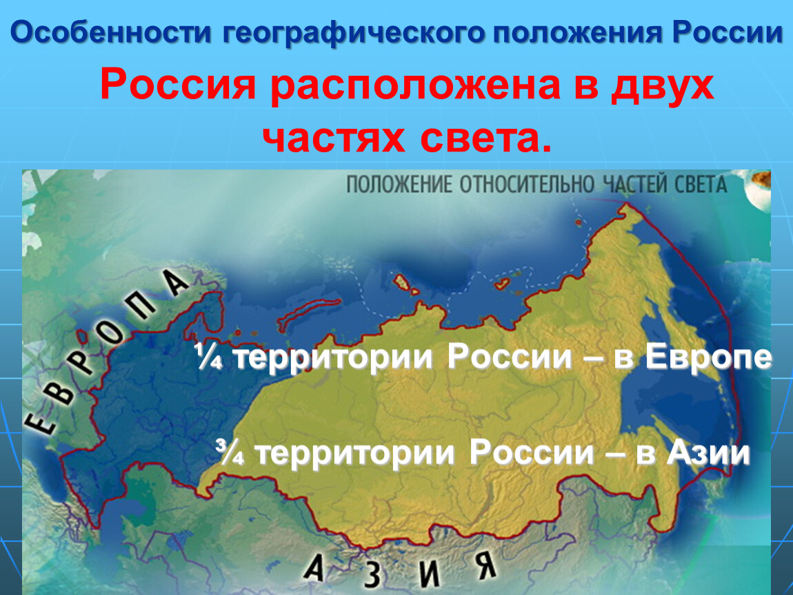 Материков географическое положение россии