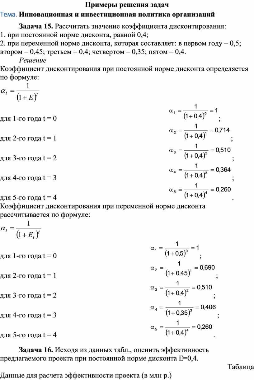 Норма дисконта для инвестиционного проекта