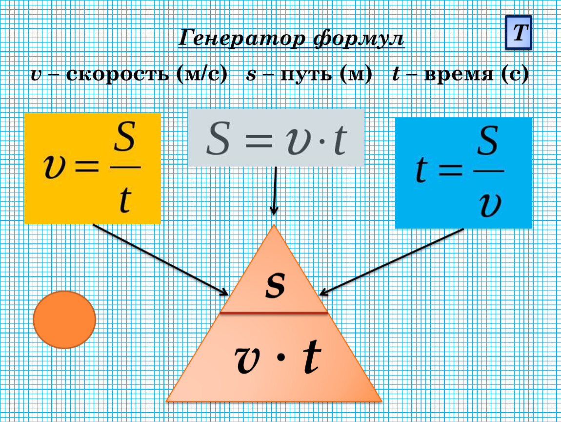 Генерация формул