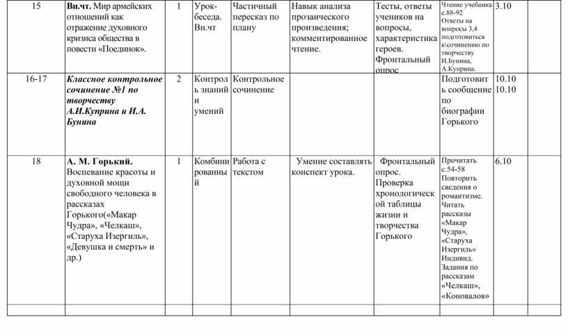 Изображение кризиса армии как кризиса русской жизни в повести а и куприна поединок