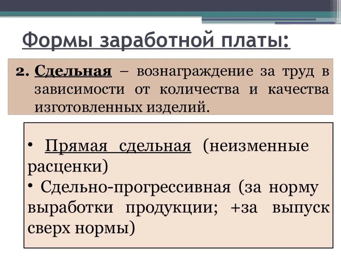 Виды заработной платы презентация