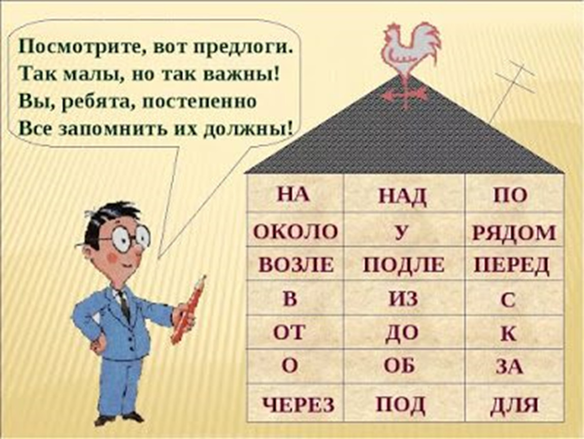 Какие бывают предлоги в предложениях. Предлоги в русском языке 3 класс правило. Предлоги в русском языке 1 класс правило. Предлоги в русском языке таблица. Предлоги в русском языке 4 класс.