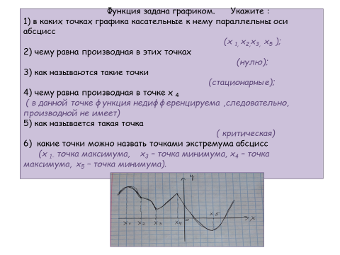 В каких точках касательная параллельна графику. Касательные параллельные оси абсцисс. Точки Графика в которых касательная к нему параллельна оси абсцисс. Точки, в которых Графика функции касательная параллельна оси абсцисс. Касательные к нему параллельны оси абсцисс.