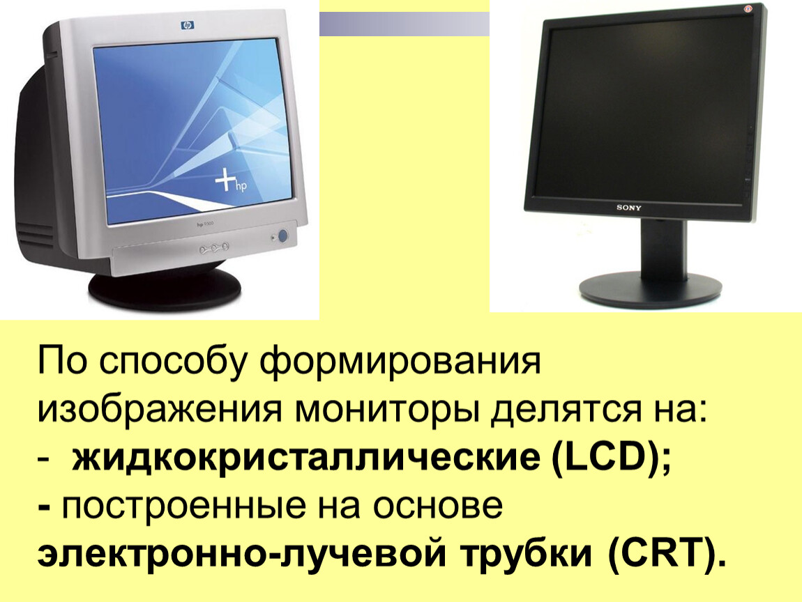 Изображение в crt мониторах формируется