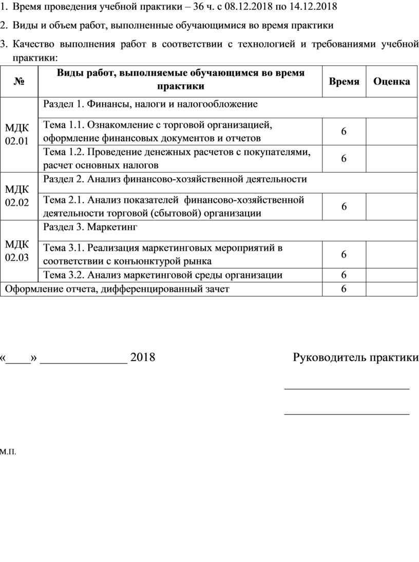 Отчет по практике в налоговой инспекции образец