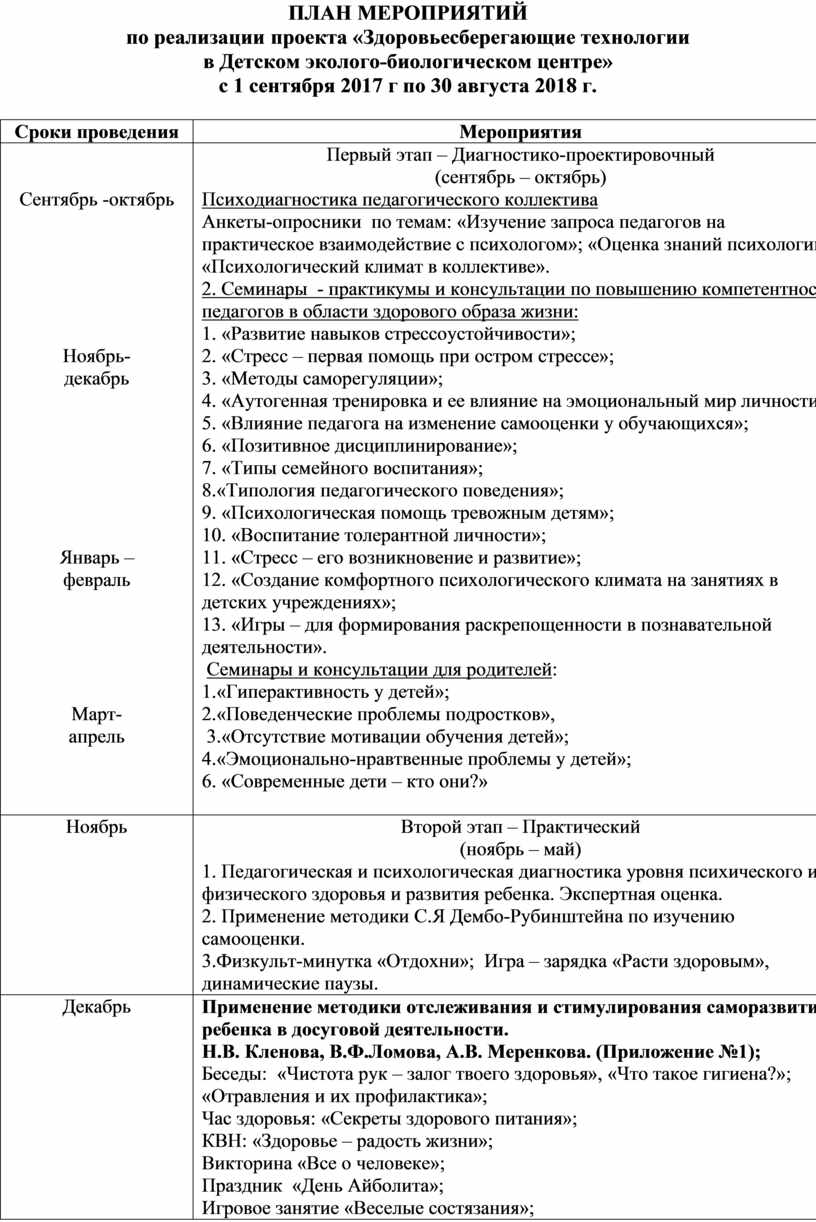 Перспективный план по здоровьесбережению в старшей группе