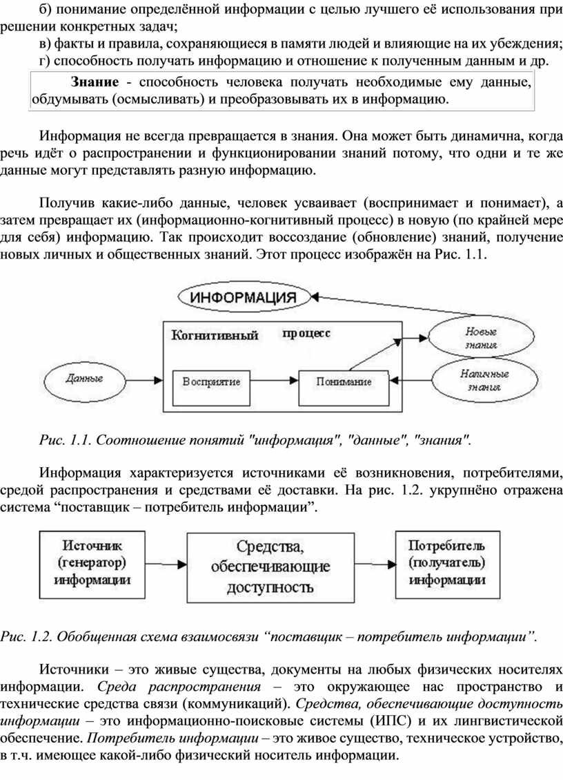 Конспект лекций по дисциплине «Информационные технологии в профессиональной  деятельности»