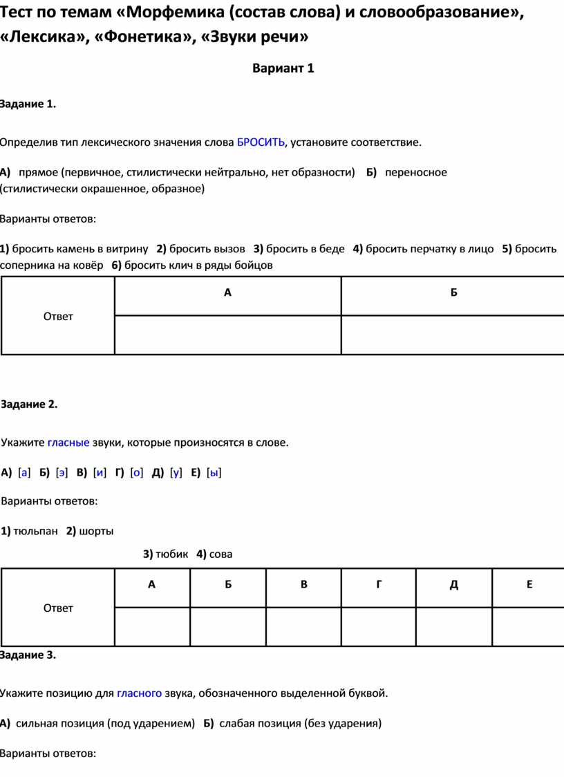 Тест по темам по русскому языку