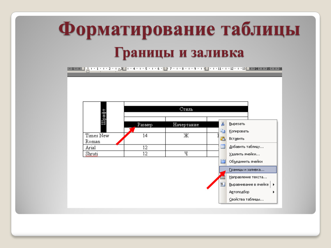 Как отформатировать проект