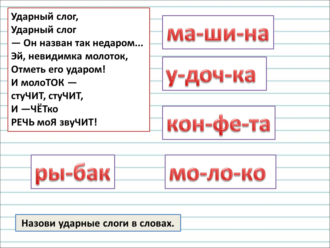 Карточки по русскому языку ударение. Определение ударного слога. Как определить ударный слог. Ударные слоги в словах 1 класс. Ударный слог в слове.