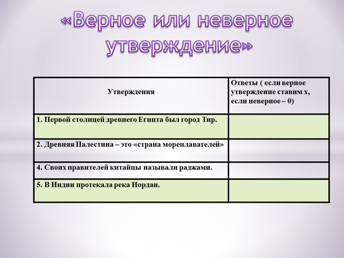 Чтобы увидеть рисунок для каждого верного утверждения поставьте 1 для каждого неверного 0 география