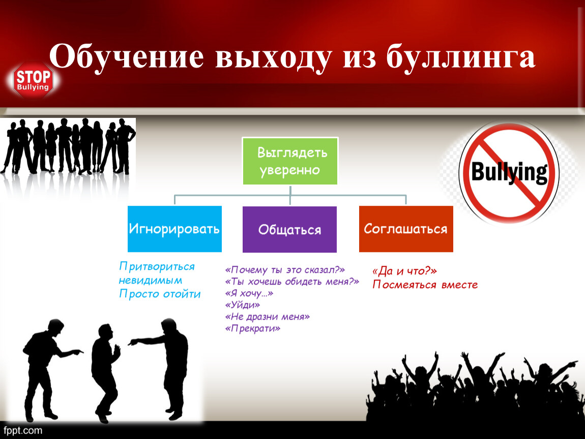 Проекты против буллинга