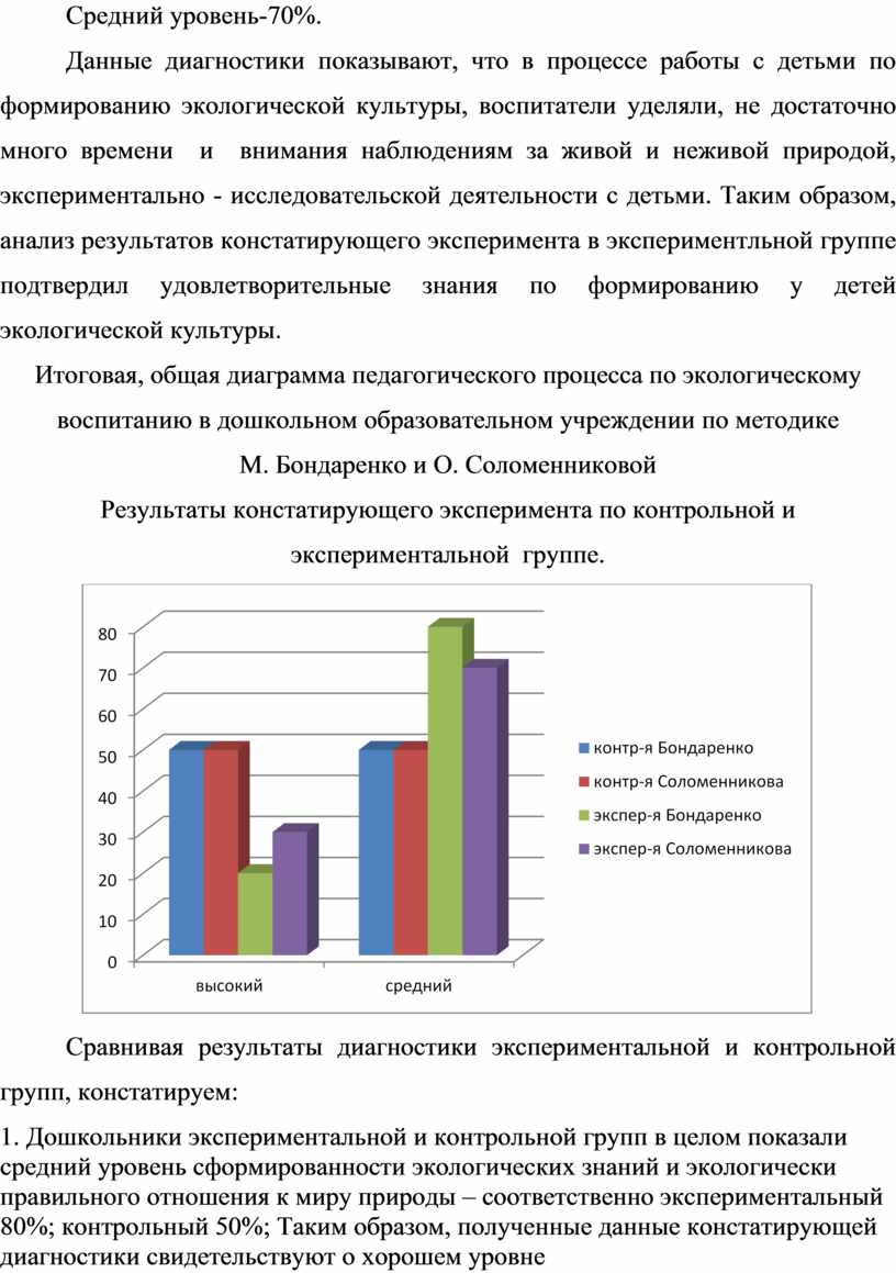 Экспериментально – исследовательская деятельность как метод экологического  воспитания детей старшего дошкольного возраст