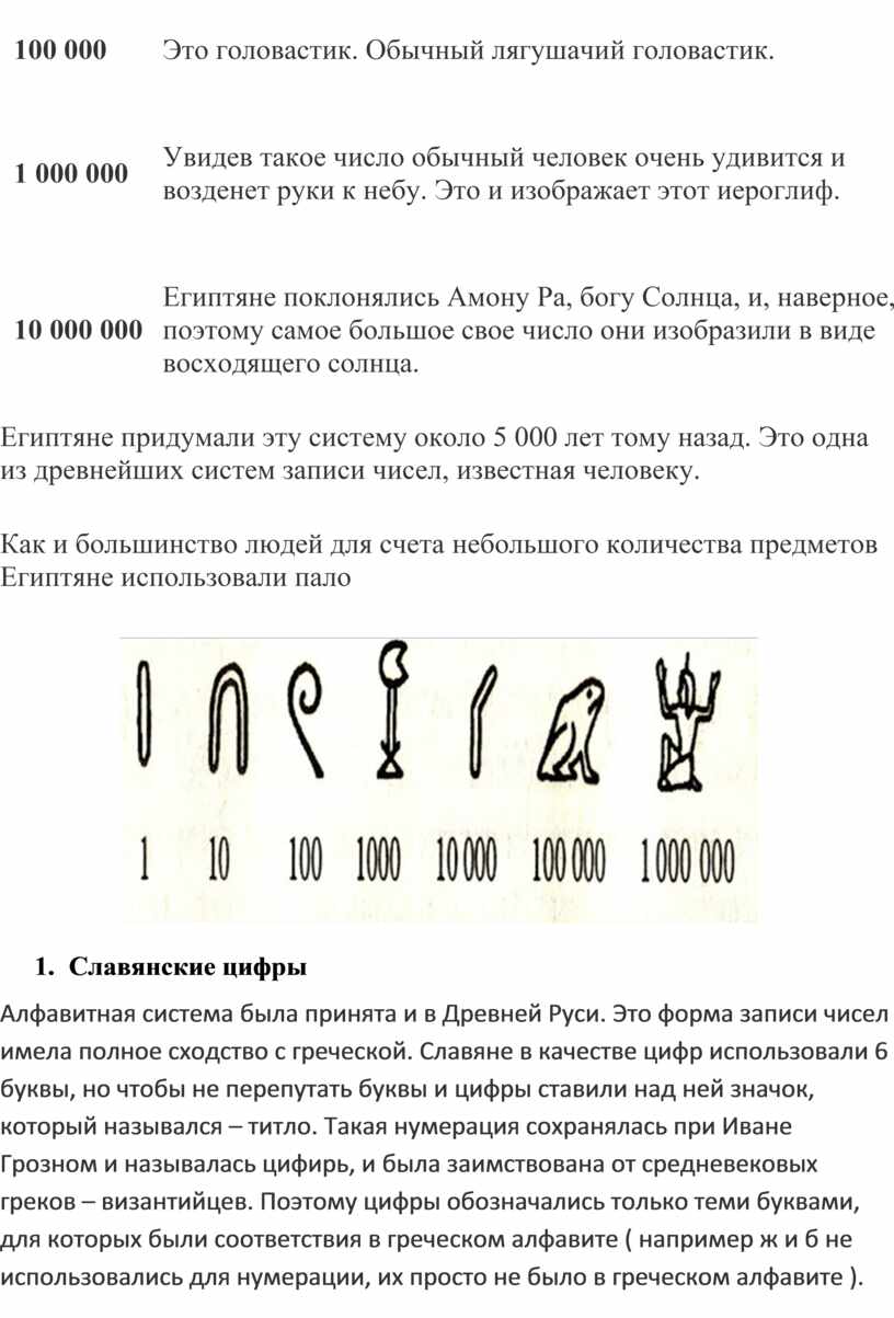 Цифры народов мира - презентация онлайн