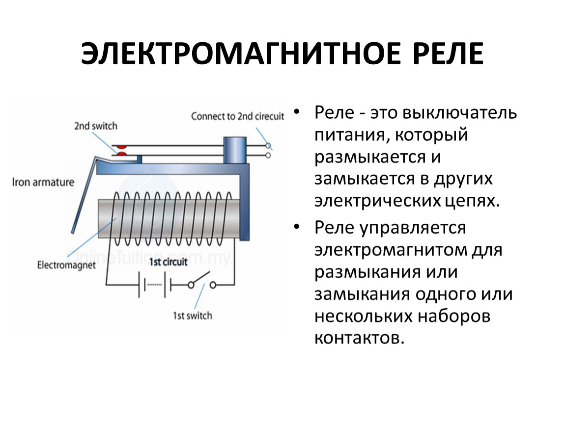 Схема электромагнитного реле физика 8 класс