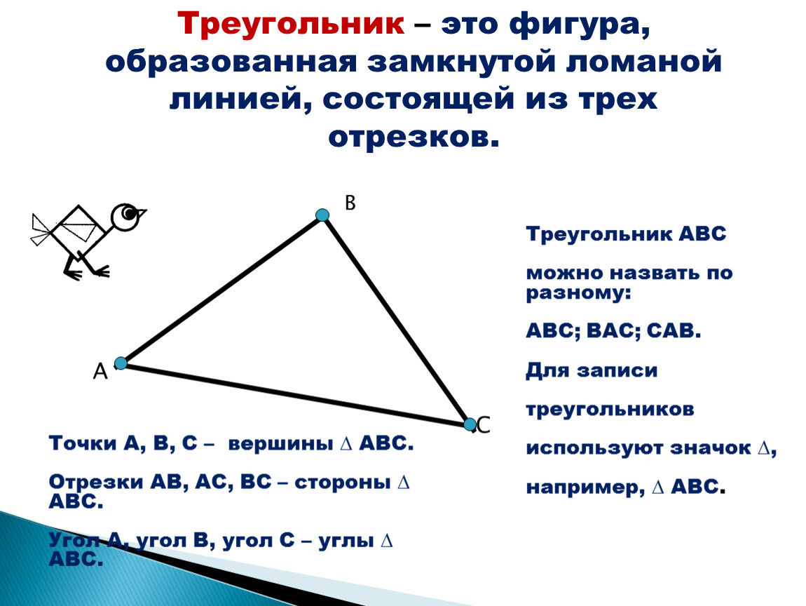Треугольник разные. Треугольник это фигура образованная. Треугольник это замкнутая ломаная. Виды треугольников по углам. Фигура образованная ломаной линией.